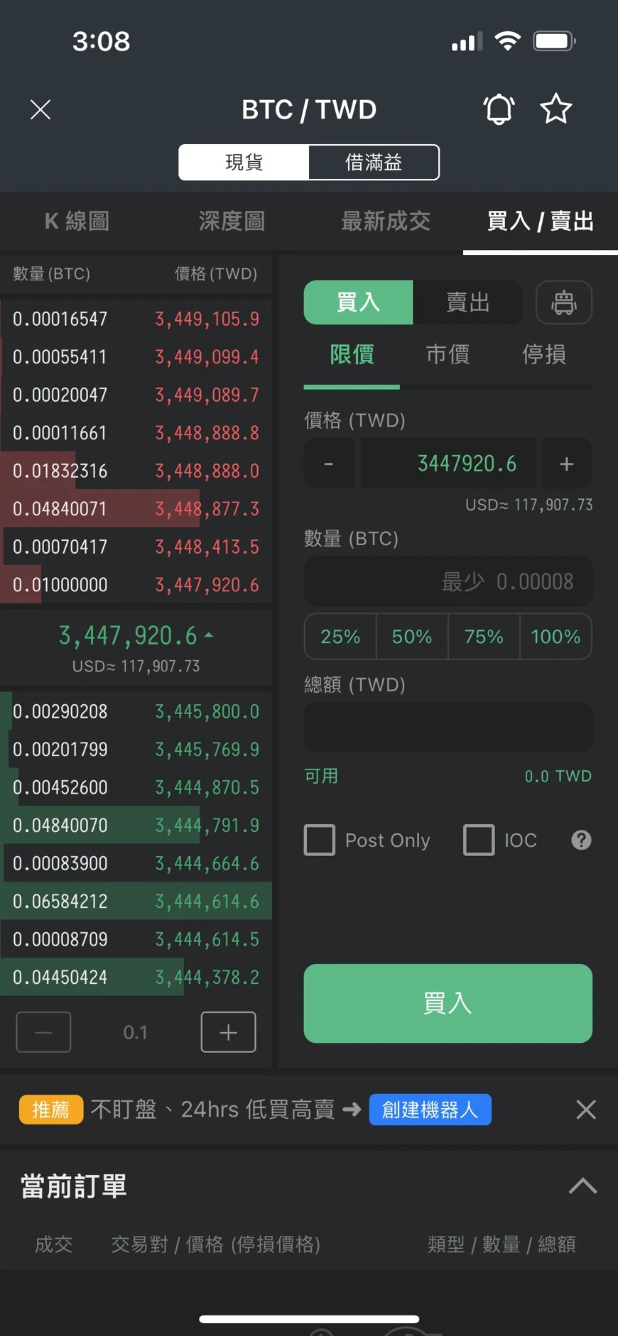BTC/TWD的交易對